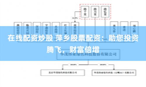在線配資炒股 萍鄉股票配資：助您投資騰飛，財富倍增