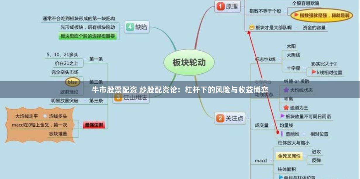 牛市股票配資 炒股配資論：杠桿下的風險與收益博弈
