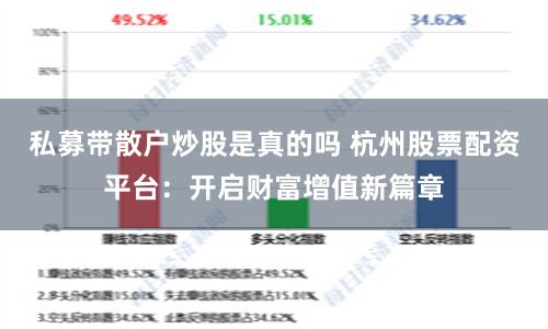 私募帶散戶炒股是真的嗎 杭州股票配資平臺:開啟財富增值新篇章