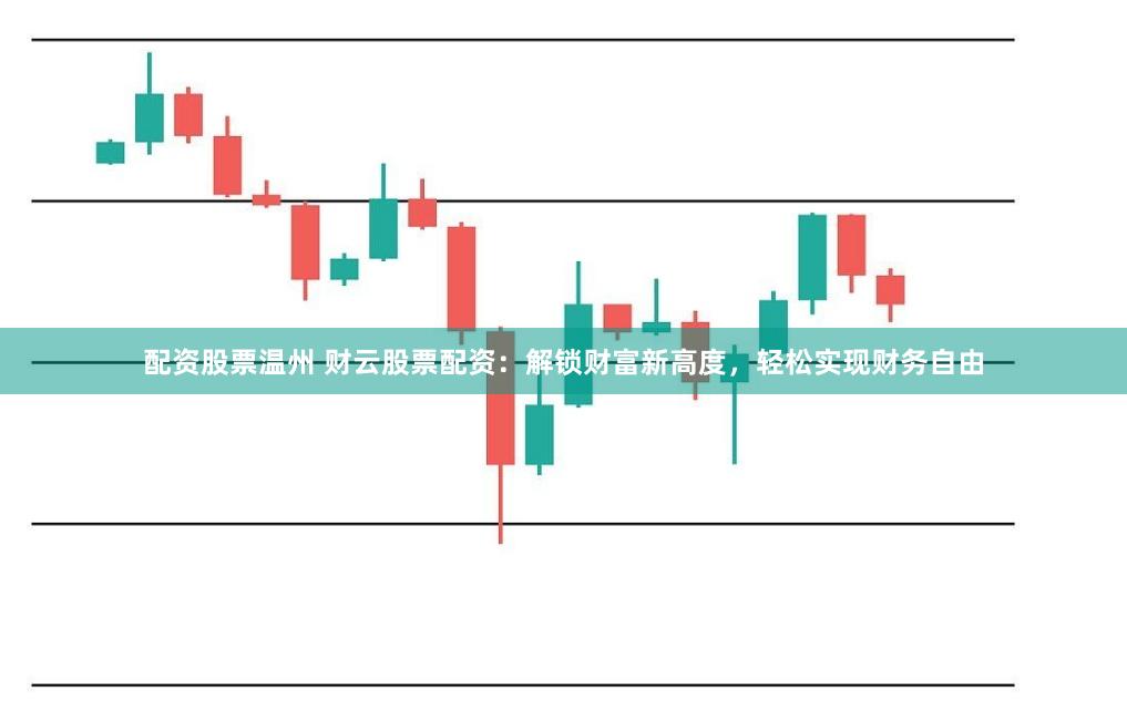 配資股票溫州 財云股票配資：解鎖財富新高度，輕松實現財務自由