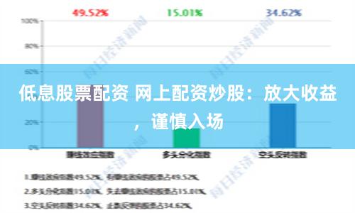 低息股票配資 網上配資炒股：放大收益，謹慎入場